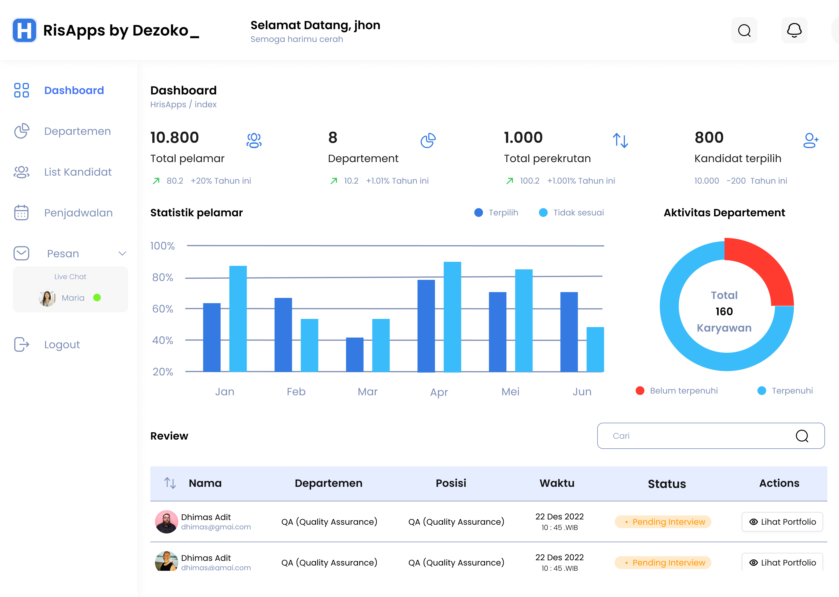 UI Design
